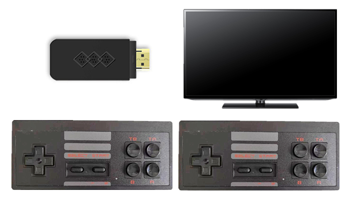 TV Consoles